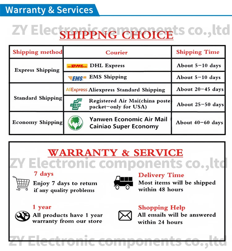 Lote 2 Pcs PMIC BQ25619RTWR (BQ25619) WQFN-24 4V-13.5V Original
