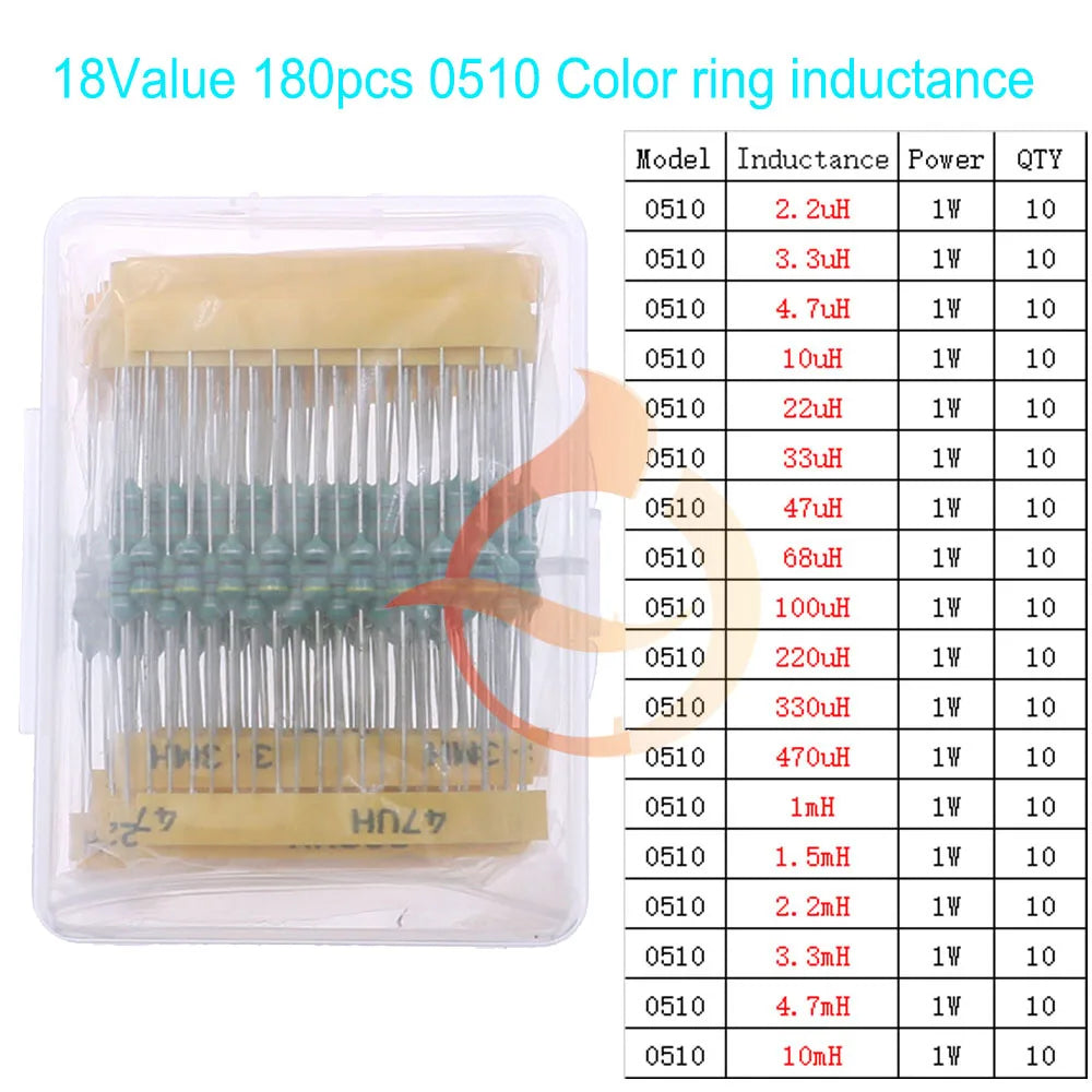 Kit Surtido Inductores SMD/DIP - Varios Valores (2.2uH a 100mH) (Versión 1)