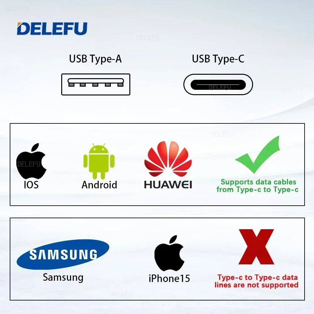 Enchufe Pared Delefu Italia/Chile PC Negro USB-C Carga Rápida + Schuko + Switch Smart Tuya WiFi + SAT/TV/TEL/Timbre