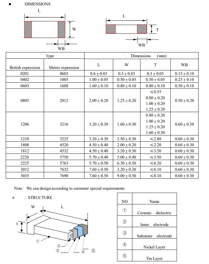 Capacitor SMD 0805 (10uF/22uF/47uF, X5R 20%) - Pack 100 Unidades (Valores Surtidos)