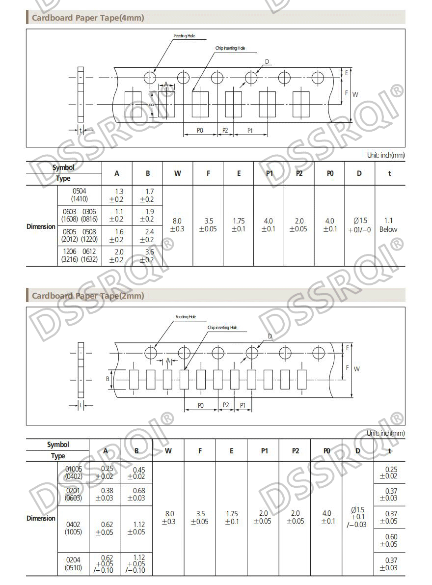 Capacitor Cerámico Multicapa Chip SMD 0603 (0.5pF-22uF) - Pack 100 Unidades (Valores Surtidos)