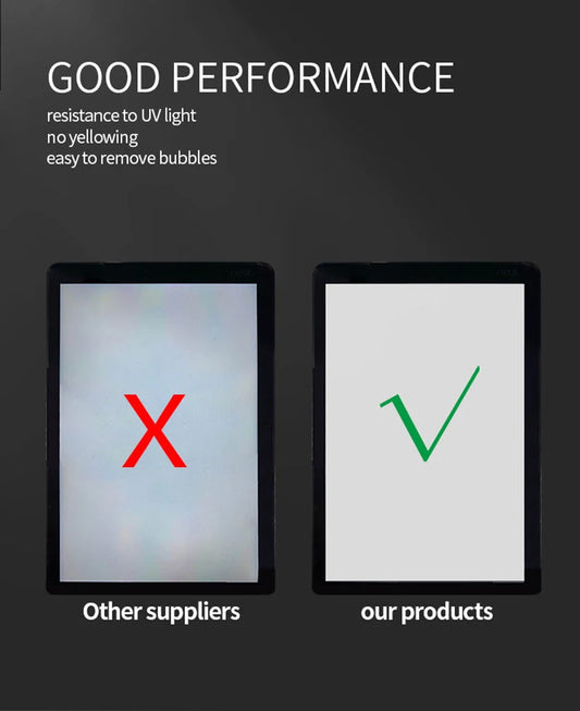 Adhesivo Óptico Transparente OCA Doble Cara para Pantalla iPhone 4.7"-7.0" / Samsung / Sony / LG / Nokia / Xiaomi (Grosor 250um)