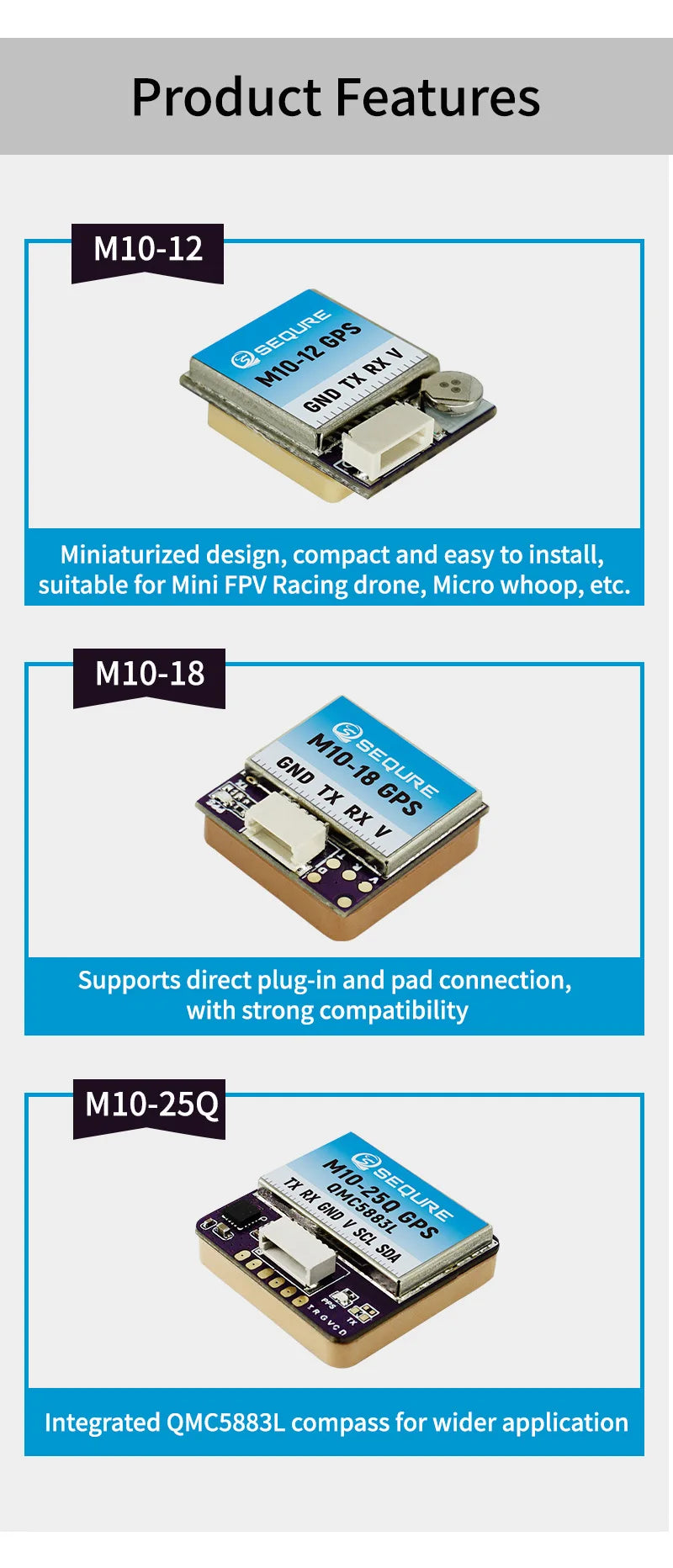 Módulo GPS SEQURE M10-12 / M10-18 / M10-25Q (Pequeño, Rápido) con Compás QMC5883L para Drones FPV Ala Fija/Carreras (INAV/BF)
