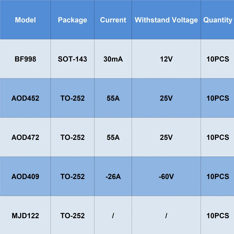 Lote 10 Pcs MOSFET/Transistor Darlington SOT-143/TO-252 (BF998, AOD452, AOD472, AOD409, MJD122)