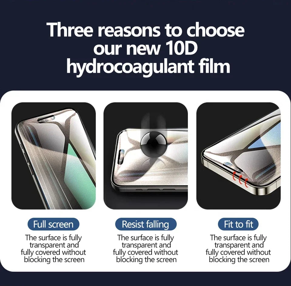 Film Hidrogel Cobertura Completa Protector Pantalla para iPhone 7/8 Plus / X/XR/XS Max / 11-16 Pro Max (Pack 5 Unidades)