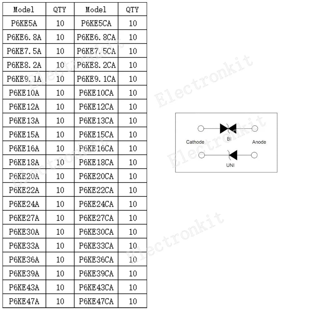 Kit Surtido Diodos TVS P6KE DO-15 - 21 Valores (5A a 47A) (Total 210 Piezas)