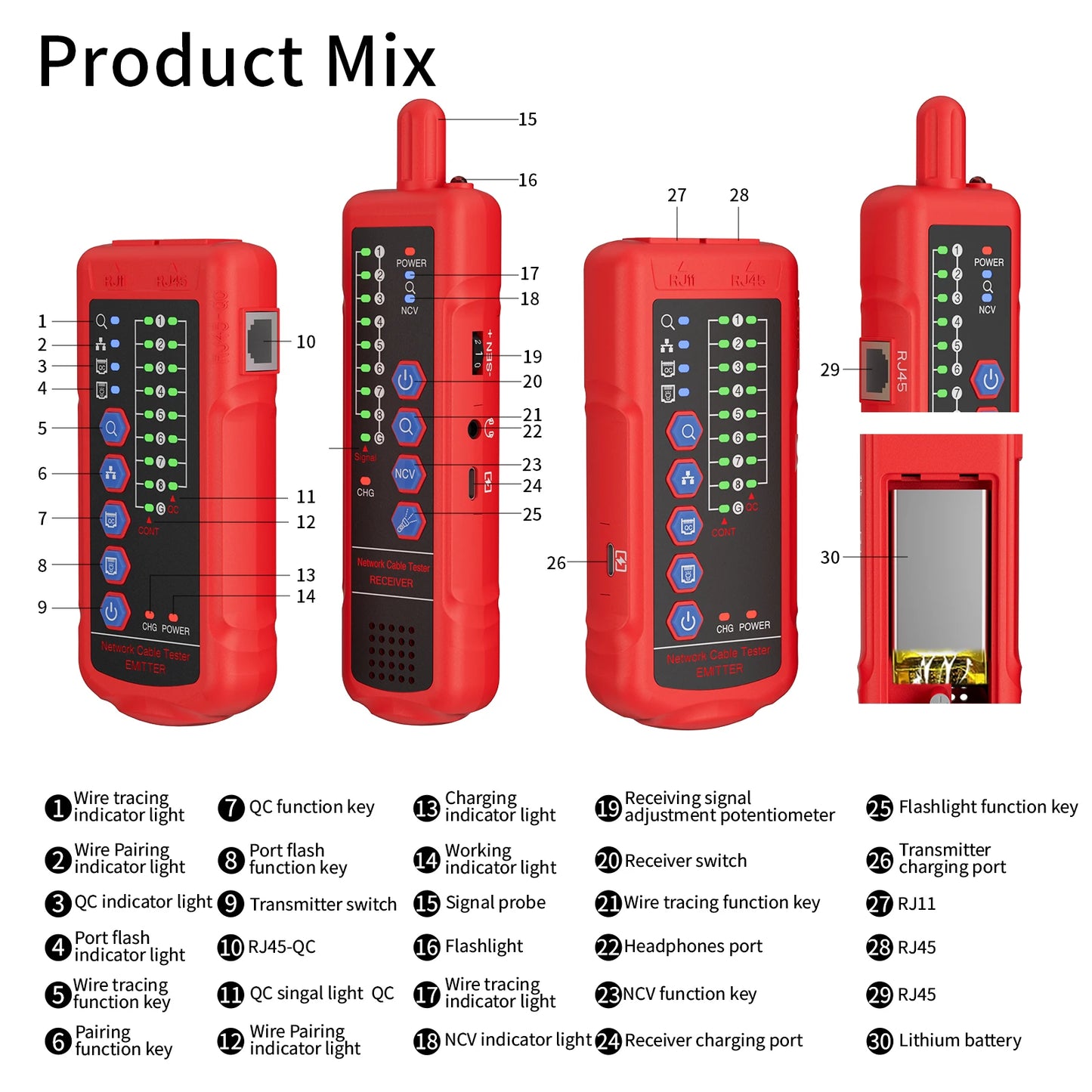Tester Cable Red Digital RJ11/RJ45 (CAT5/CAT6) - Rastreador Hilos Telefónicos/LAN (Alta Calidad)
