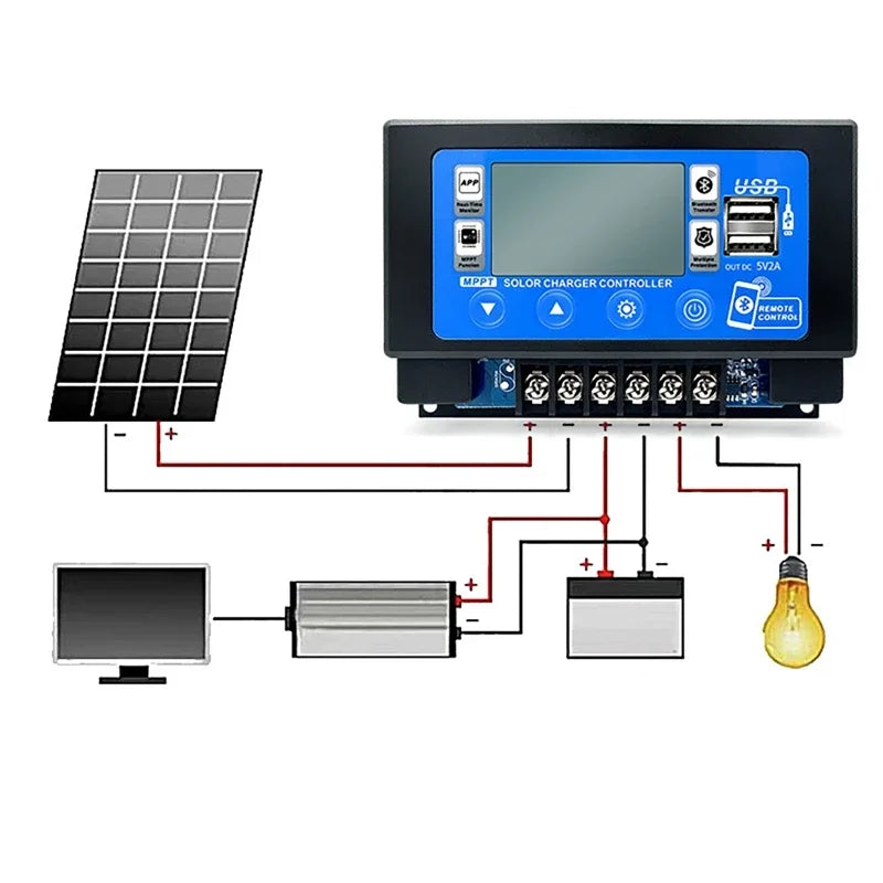 Controlador Carga Solar MPPT 30A/60A 12V/24V LCD Display Bluetooth/WiFi Snap-On Almacenamiento Energía