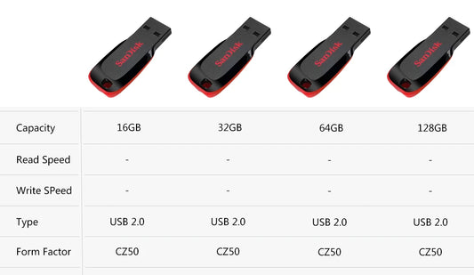 Memoria USB Flash Drive Pendrive Sandisk Mini (16GB/32GB/64GB/128GB) USB 2.0 Stick Disk-on-Key para Teléfono