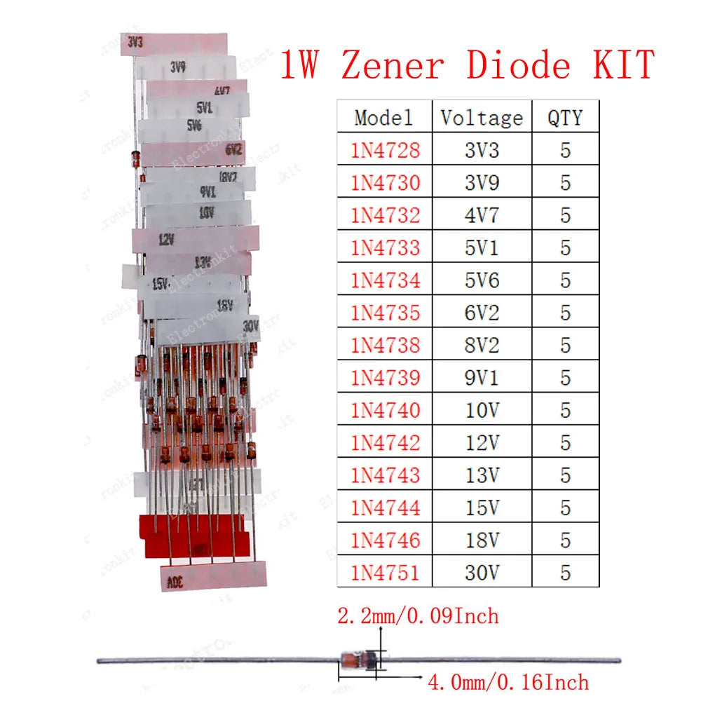 Kit Surtido Diodos (Rectificador/Zener/Schottky Rápido/Switching) DIP/SMD (1N4148, 1N4007, 1N5819, FR107, etc.)