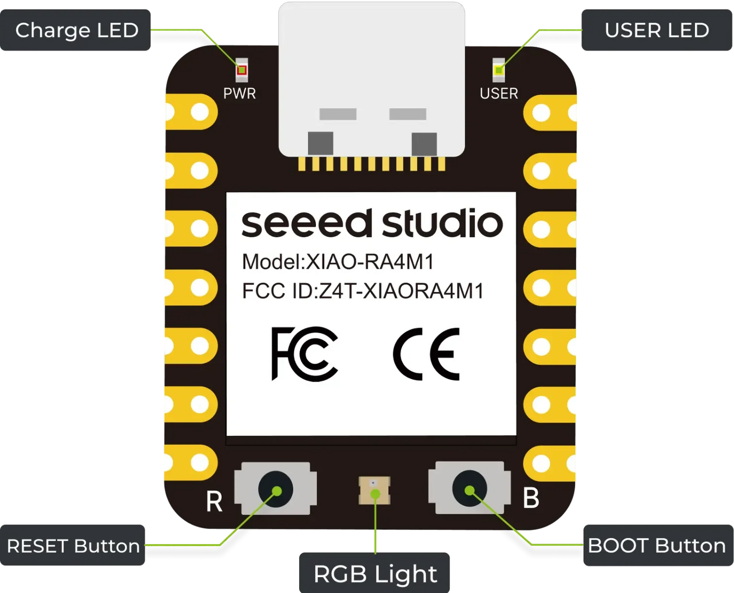 Placa Desarrollo Seeed Studio XIAO RA4M1 32-bit Renesas (Arduino IDE) 256KB Flash/32KB SRAM/8KB EEPROM