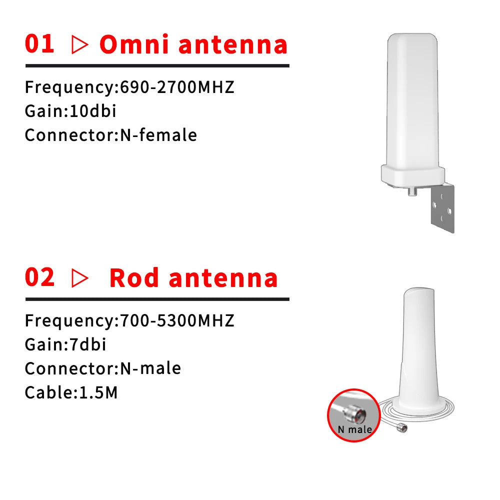 Amplificador Señal Celular 5 Bandas 2G/3G/4G LTE Repetidor 700/1700/1900/2600 MHz