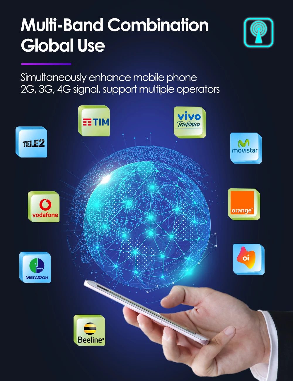 Amplificador Señal Celular 5 Bandas 2G/3G/4G LTE Repetidor 700/1700/1900/2600 MHz