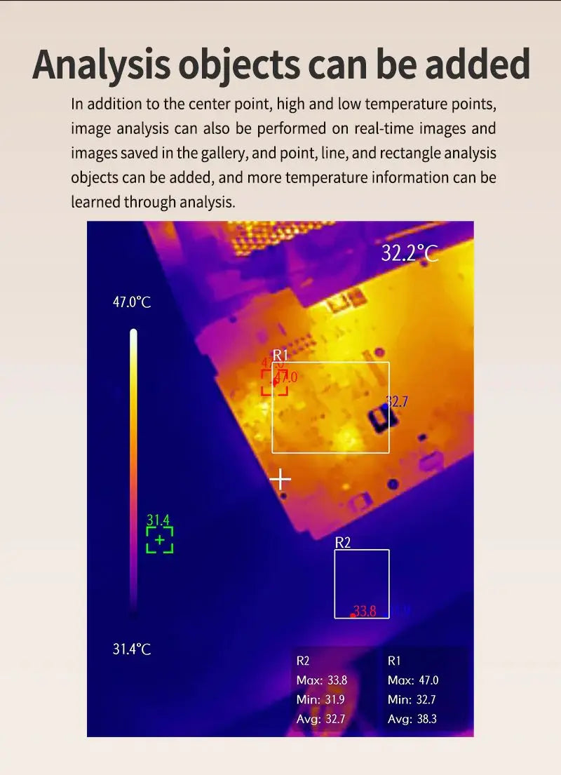 Termógrafo UNI-T UTi260M para Smartphone (Tipo C) - Cámara Térmica Infrarroja Tuberías/Circuitos PCB (No iPhone)