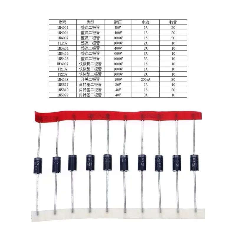 Kit Surtido Diodos THT (Rectificador/Schottky/Switching) - 14 Valores (1N400x, 1N58xx, FRxxx, etc.)