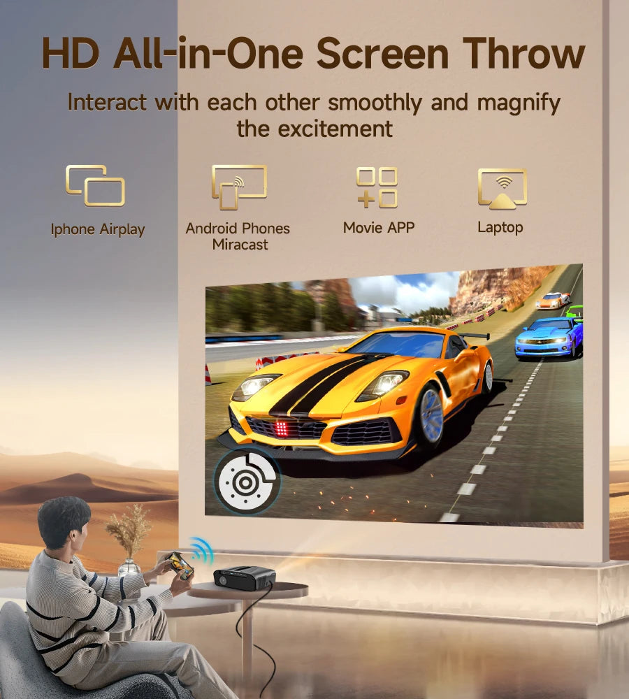 Proyector LED 4K Full HD Android Auto Focus WiFi Bluetooth 1480 ANSI Lumen Home Theater (Incluye Pantalla)