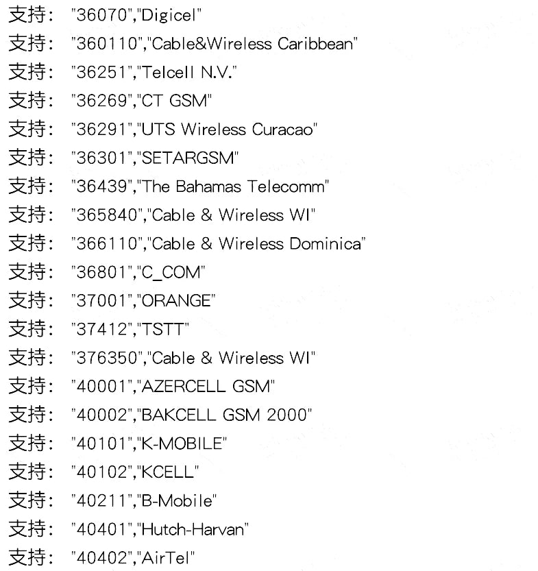 Módulo GSM/GPRS SIM800L (Micro SIM, Quad-Band, Puerto Serial TTL) con Antena PCB para Arduino