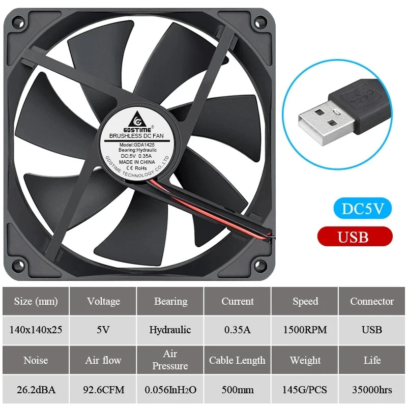 Ventilador Gdstime 140mm (5V/12V/24V, 2PIN/USB, Rodamiento Bola/Buje) para Gabinete PC/CPU Laptop (140x140x25mm)