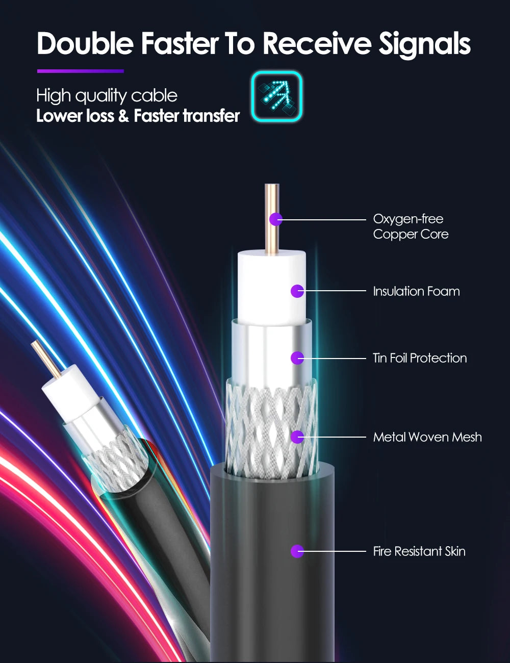 Amplificador Señal Celular 5 Bandas 2G/3G/4G LTE Repetidor 700/1700/1900/2600 MHz