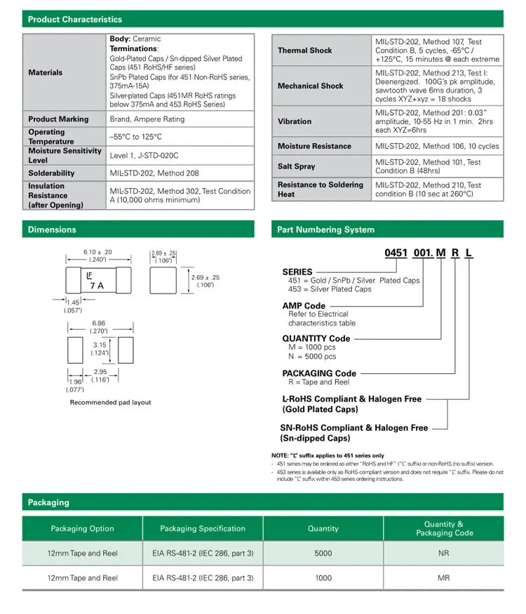 Fusible SMD Acción Rápida 1808 125V - Varios Valores (0.25A a 15A) - Lote 10 Piezas