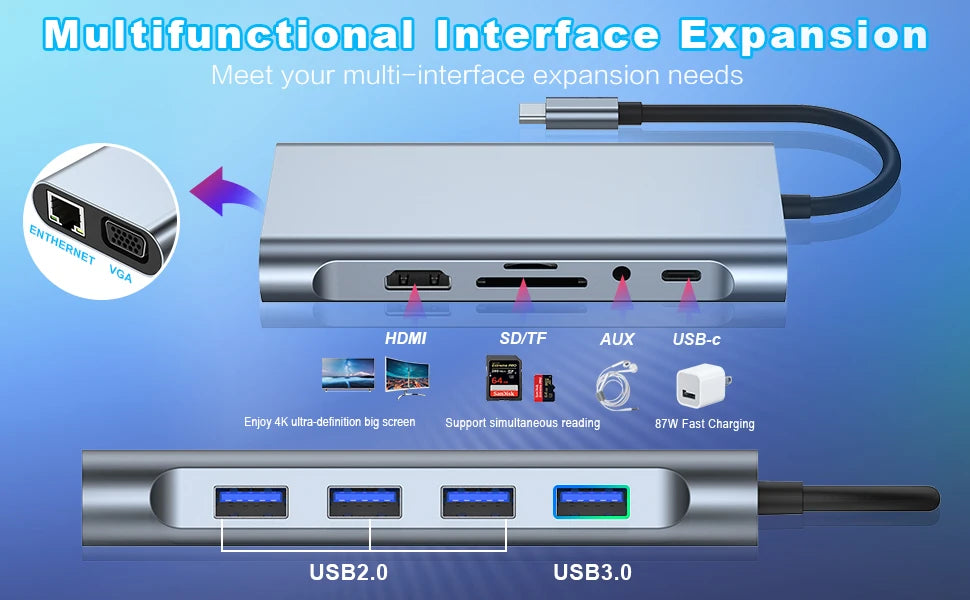 Hub Adaptador Dongle USB-C con HDMI 4K, VGA, PD, RJ45, Lector Tarjetas SD/TF para MacBook Pro/Air M1, iPad