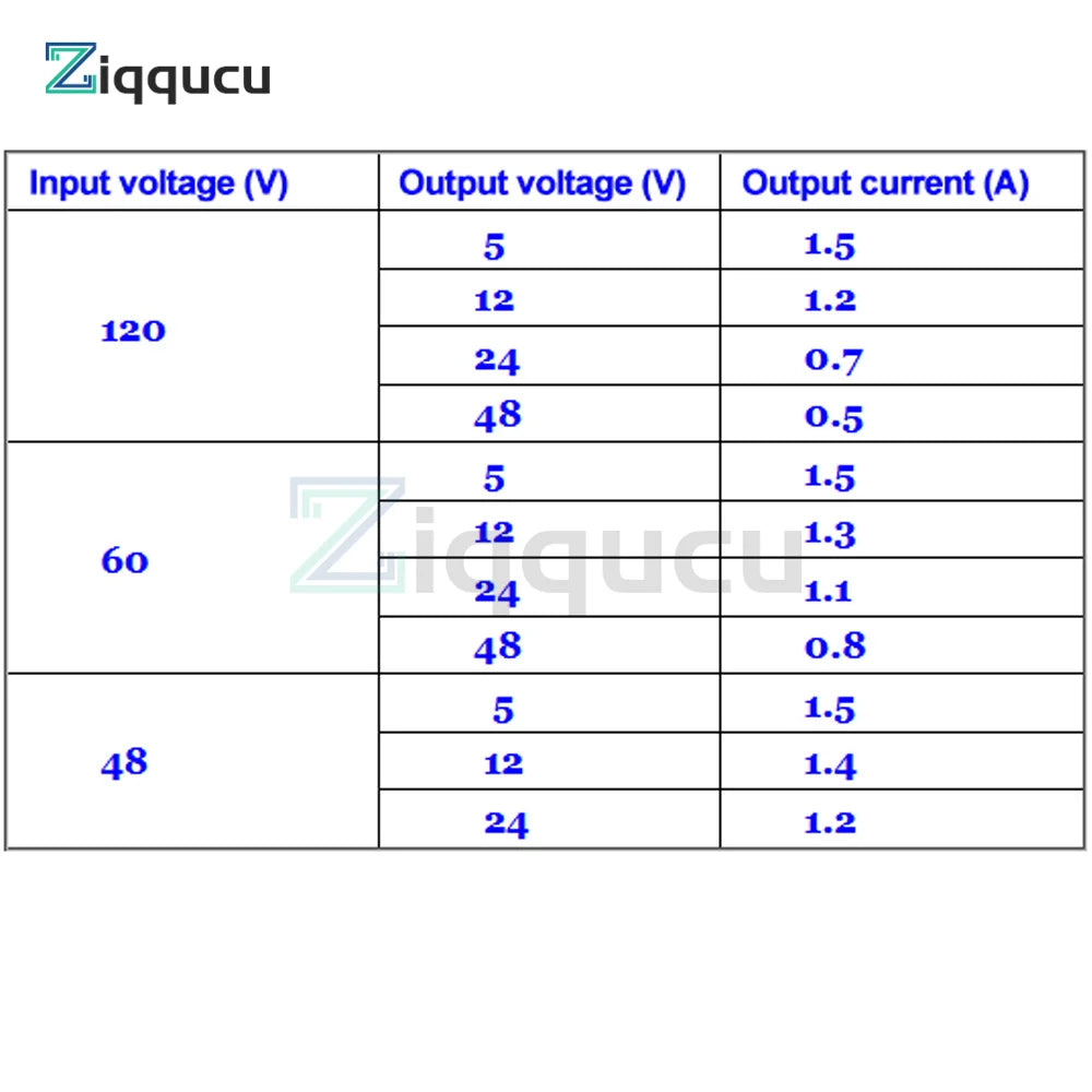 Módulo Regulador Voltaje Ajustable Step-Down Alto Voltaje 48V-100V a 1.25V-48V Conversión Vehículo Eléctrico