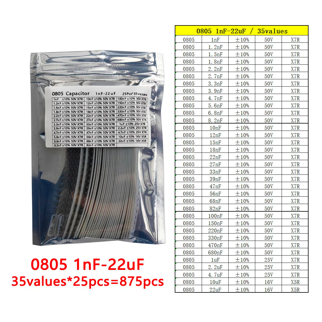 Kit Muestrario Capacitores SMD (1nF-22uF, 6 Valores x 50 Unidades, 0201-1206)
