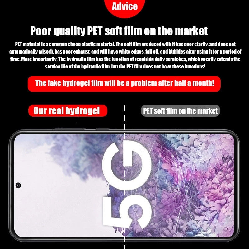 Film Hidrogel Protector Pantalla para Samsung Galaxy S8-S25 Ultra/Plus/FE / Note 8/9/10/20 Plus (Pack 4 Unidades)