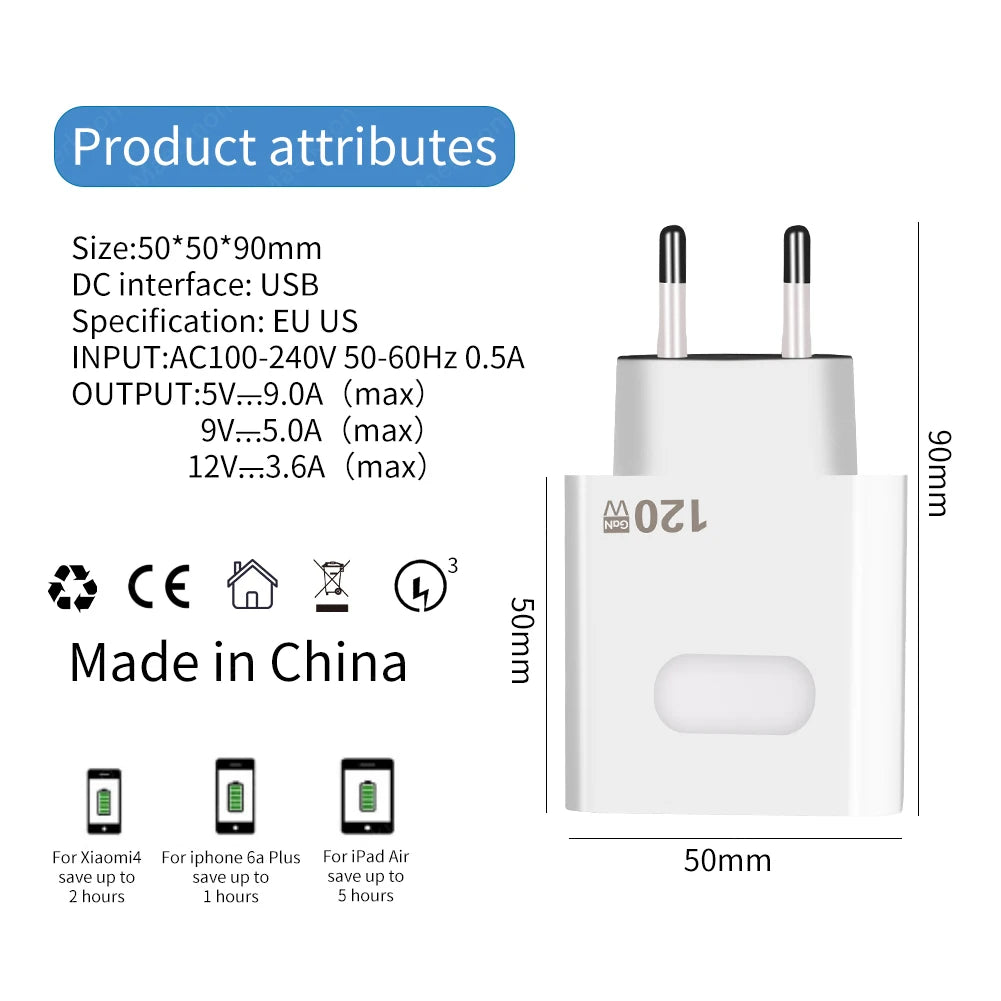Cargador USB GaN 120W Carga Rápida con Cable USB Tipo C 10A para iPhone/Huawei/Samsung/Xiaomi