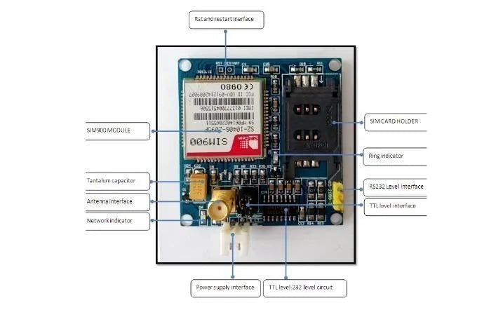 Kit Módulo Extensión Inalámbrica GSM/GPRS SIM900A / SIM900 V4.0 con Antena Probada para Arduino