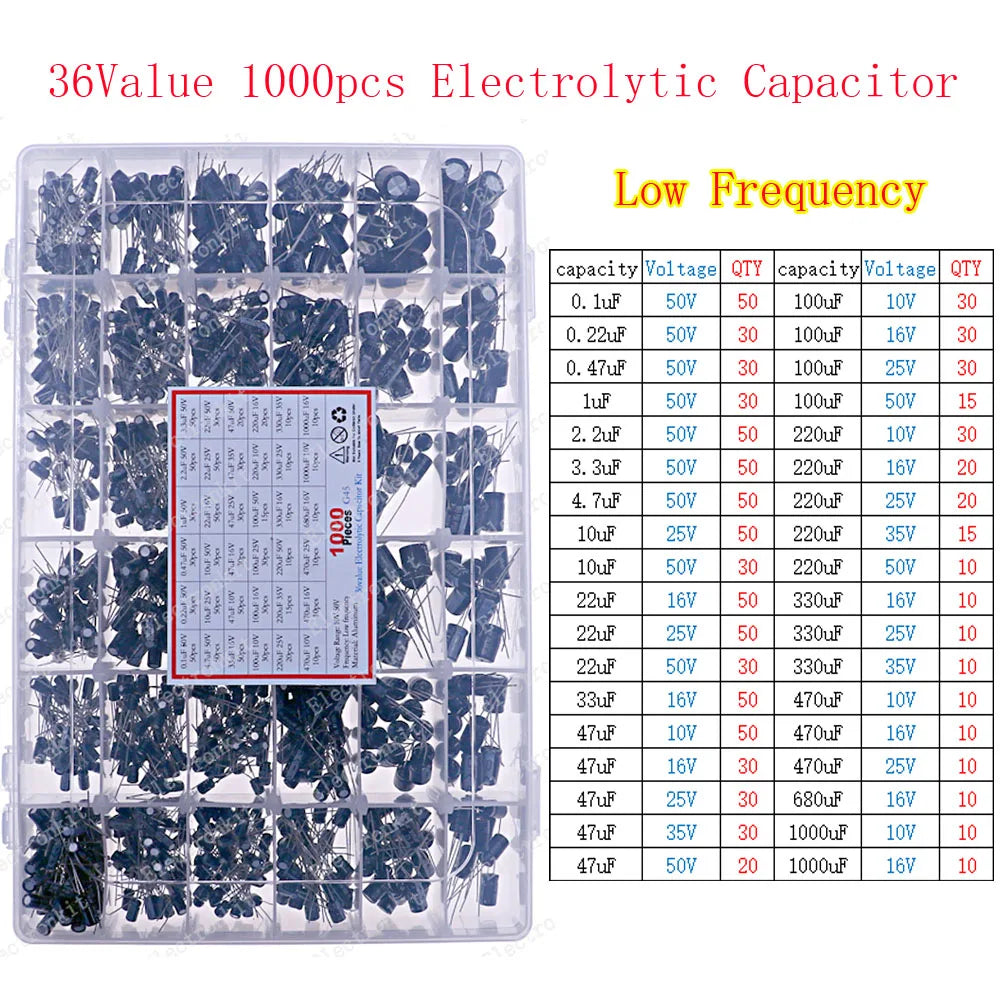 Kit Surtido Capacitores Electrolíticos DIP/SMD (1uF-1500uF, 16V-400V)