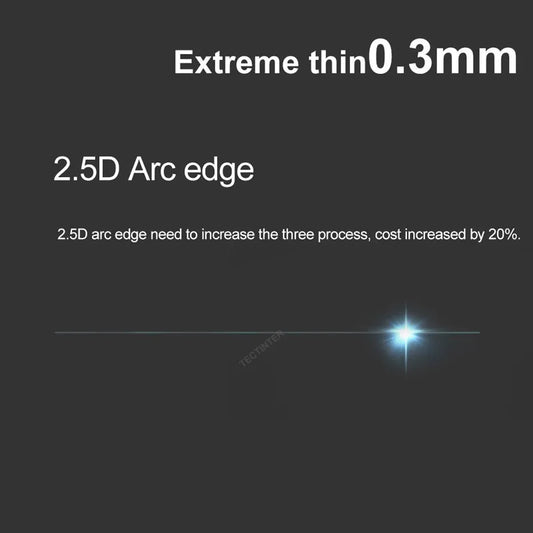 Protector Pantalla Cristal Templado Premium Película Guardia para Sony PS Vita 1000/2000 (Accesorios Juego)