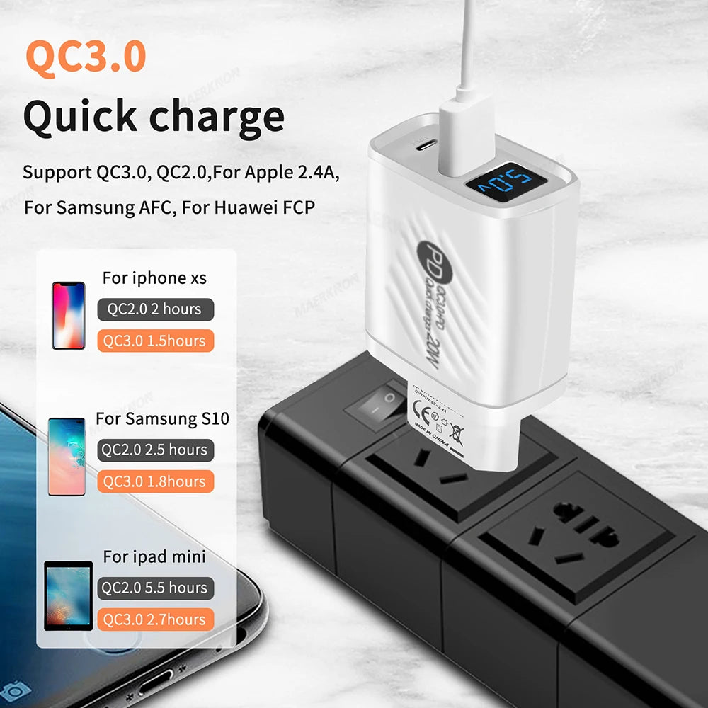Cargador Pared USB Tipo C PD 20W Carga Rápida con Pantalla Digital para iPhone/Samsung/Xiaomi