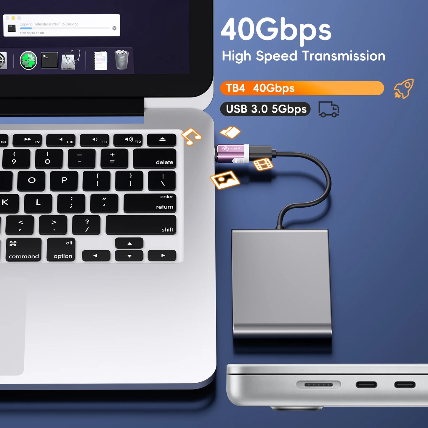 Adaptador Magnético USB-C Fonken 240W 40Gbps 8K@60Hz Video para MacBook Pro/Air y Otros Type-C