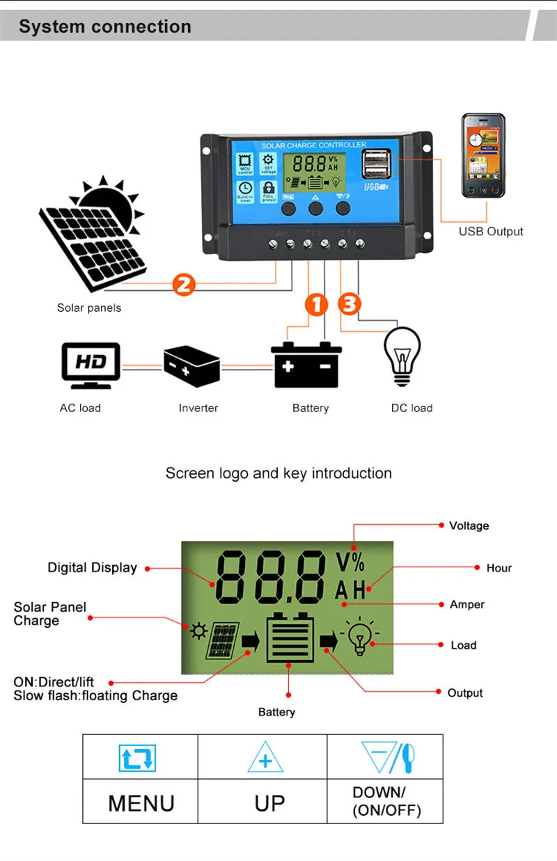 Controlador Carga Solar PWM 10A 12V/24V Control Luz/Tiempo Auto Dual USB LCD