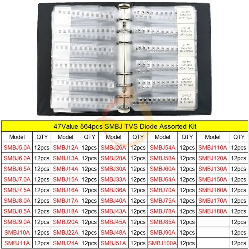 Kit Surtido Diodos (Zener/TVS/Schottky Rápido) DIP/SMD para Electrónica DIY
