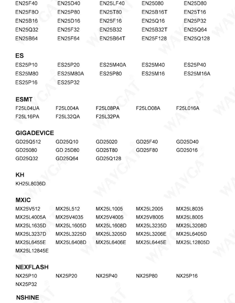 Kit Programador USB CH341 24/25 Series EEPROM Flash BIOS + Clip Test SOIC8/SOP8