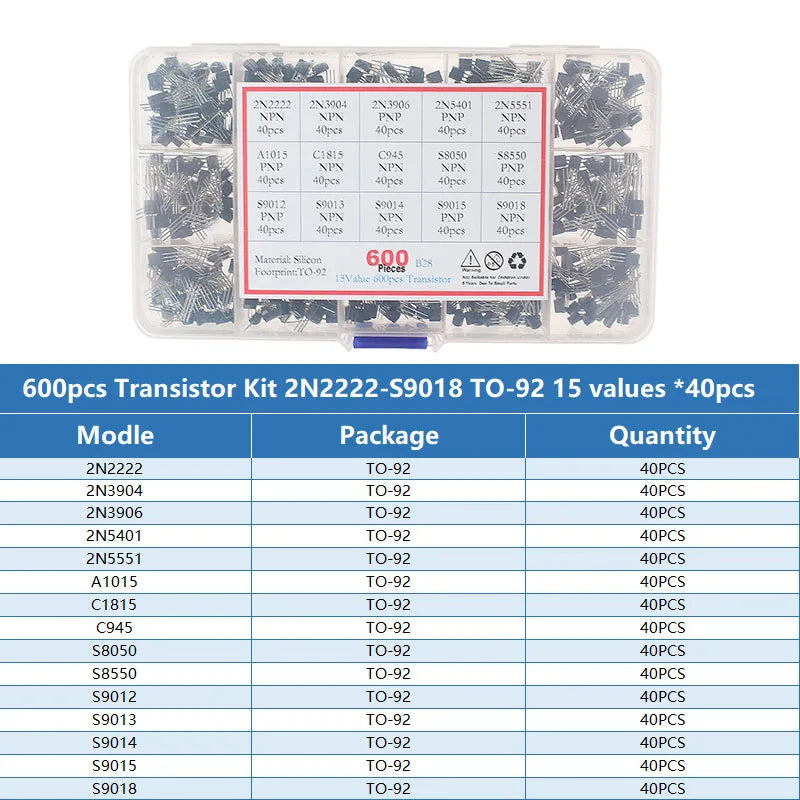 Kit Surtido Transistores BJT TO-92 NPN/PNP (A1015, BCxxx, S8xxx, 2Nxxxx) - 50-900 Piezas