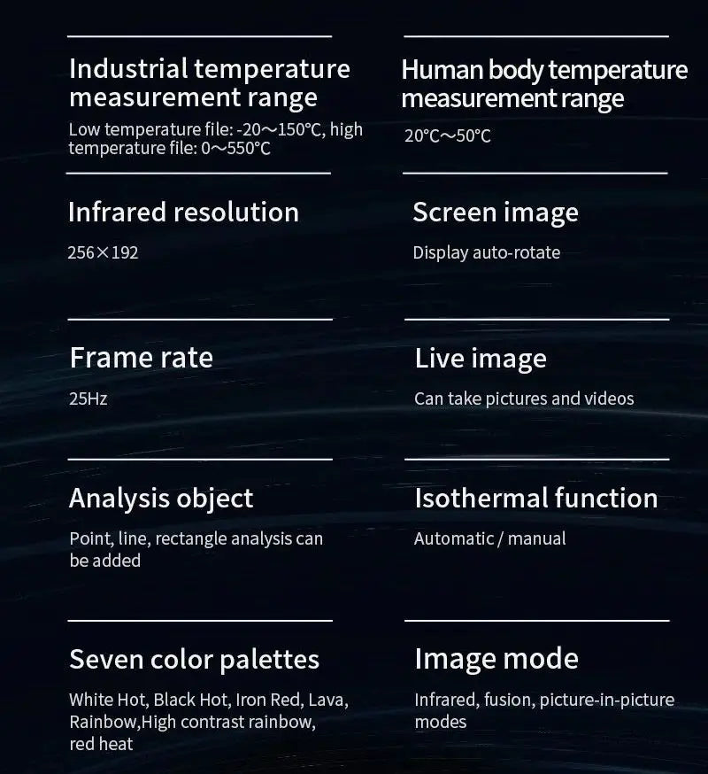 Termógrafo UNI-T UTi260M para Smartphone (Tipo C) - Cámara Térmica Infrarroja Tuberías/Circuitos PCB (No iPhone)