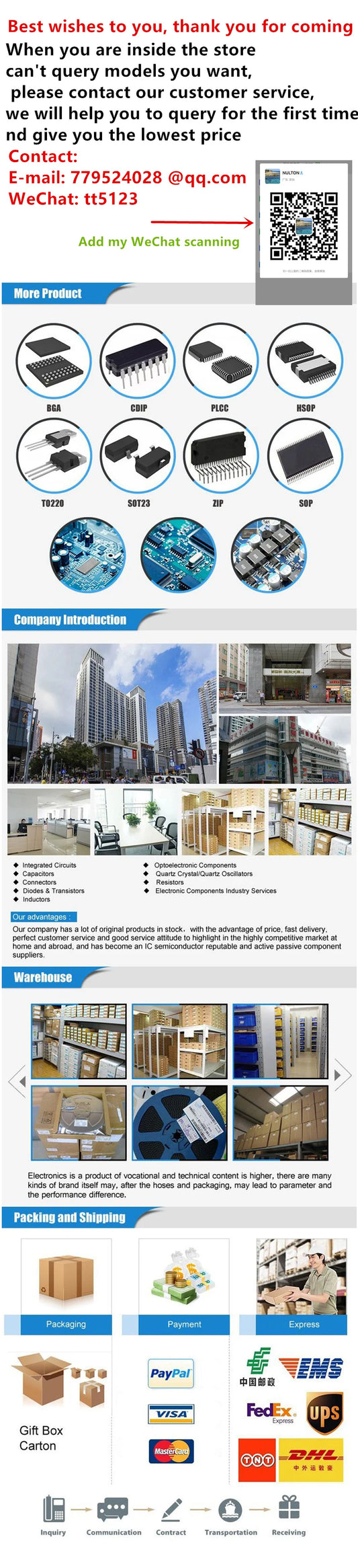 Chip Fuente Alimentación S7150 / S7717A/B/C/D SMD SOP-8