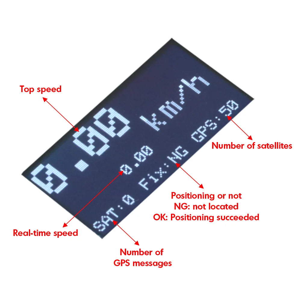 Detector Velocidad GPS ZMR (Speedometer) para Aviones RC / Drones FPV Racing Freestyle DIY