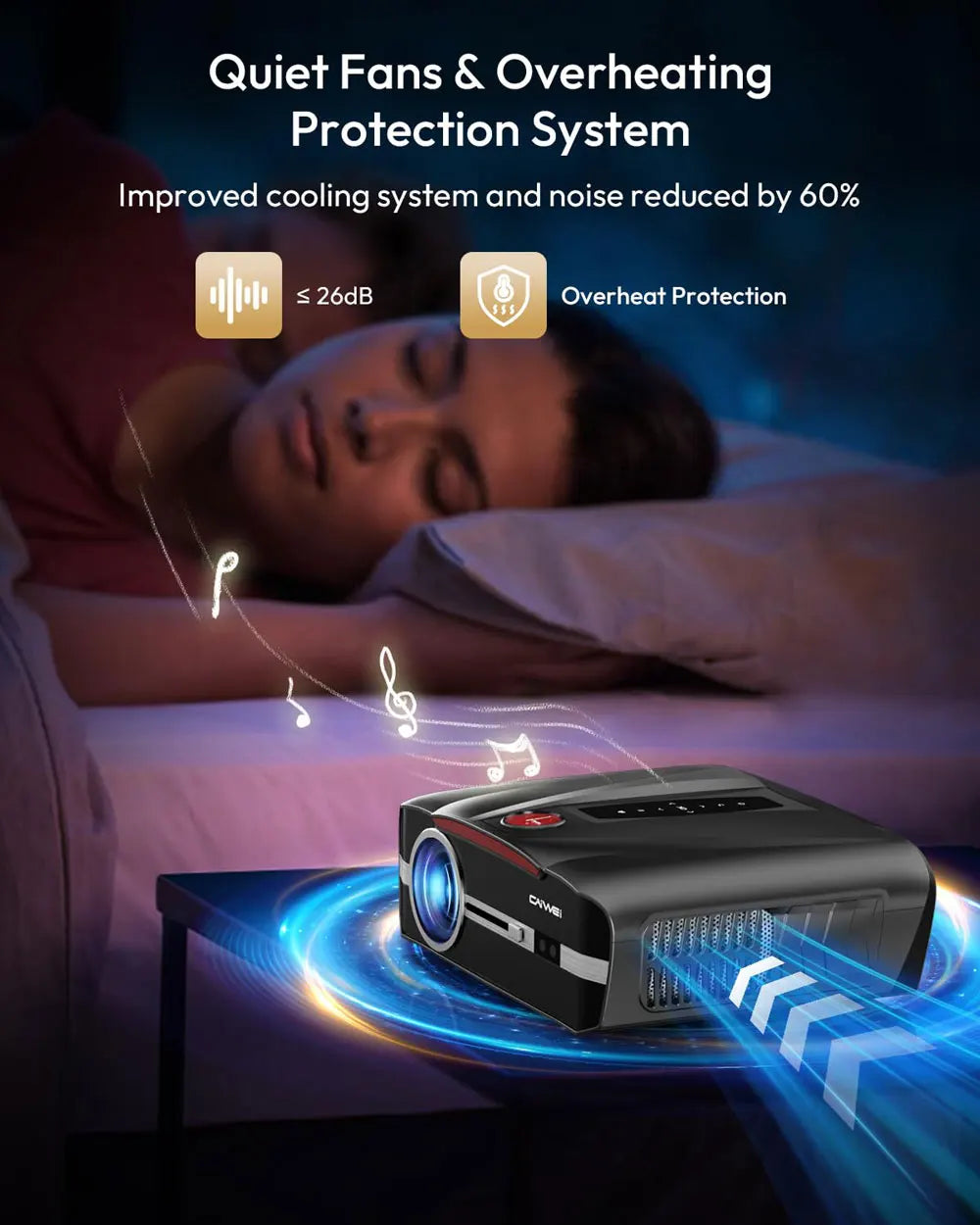 Proyector LED 4K Full HD Android Auto Focus WiFi Bluetooth 1480 ANSI Lumen Home Theater (Incluye Pantalla)