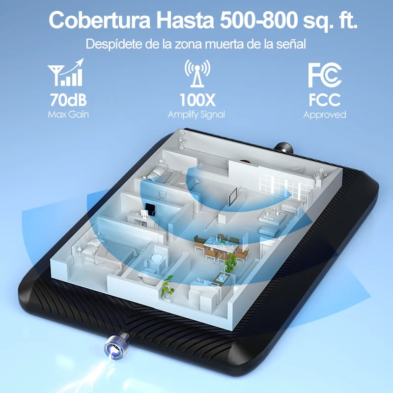 Kit Amplificador Señal Celular GoBoost 2G/3G/4G LTE GSM 700/850/1700/1900/2600 MHz (Chile)