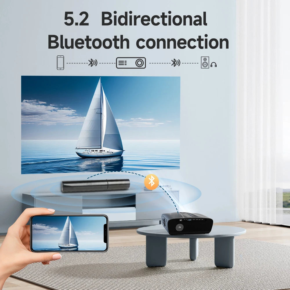 Proyector LED 4K Full HD Android Auto Focus WiFi Bluetooth 1480 ANSI Lumen Home Theater (Incluye Pantalla)