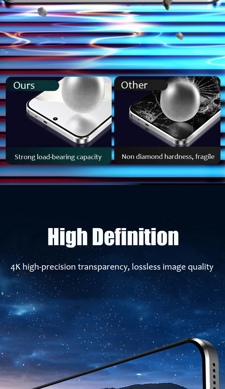 4PCS Tempered Glass for Xiaomi Redmi Note 11 11s 10 9 8 7 Pro 10s 9s 8t 9t Screen Protector For Redmi Note 12 13 Pro 14 5G 12s