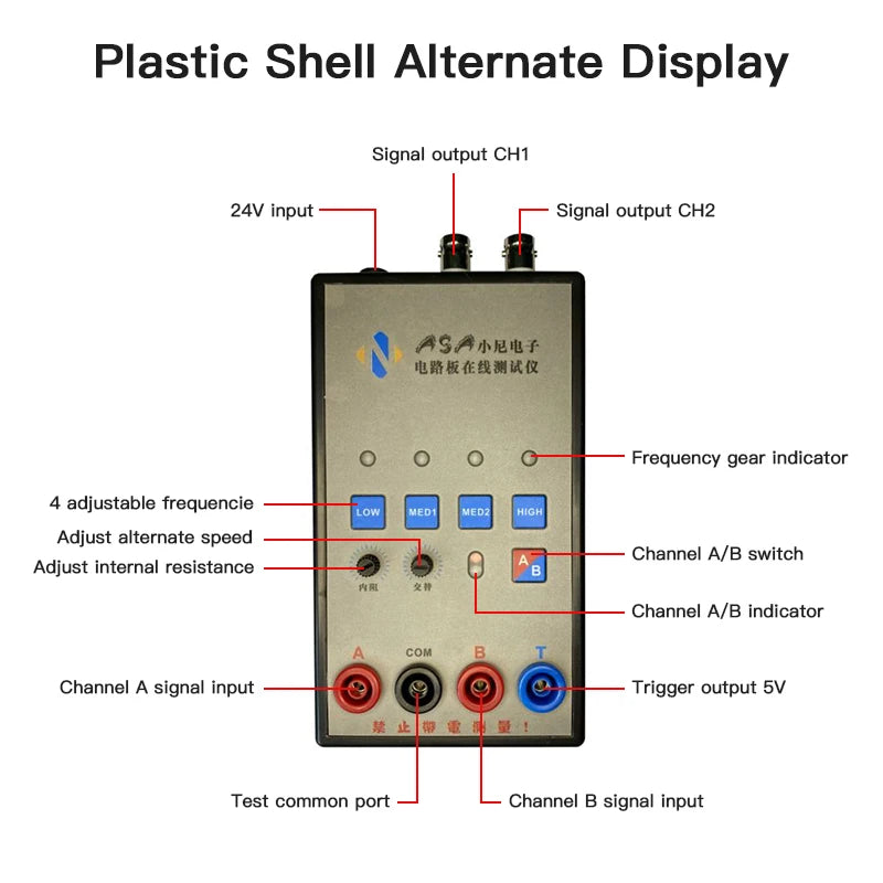 Tester Curva VI OLED Doble Canal - Analizador ASA para Reparación Placas Online