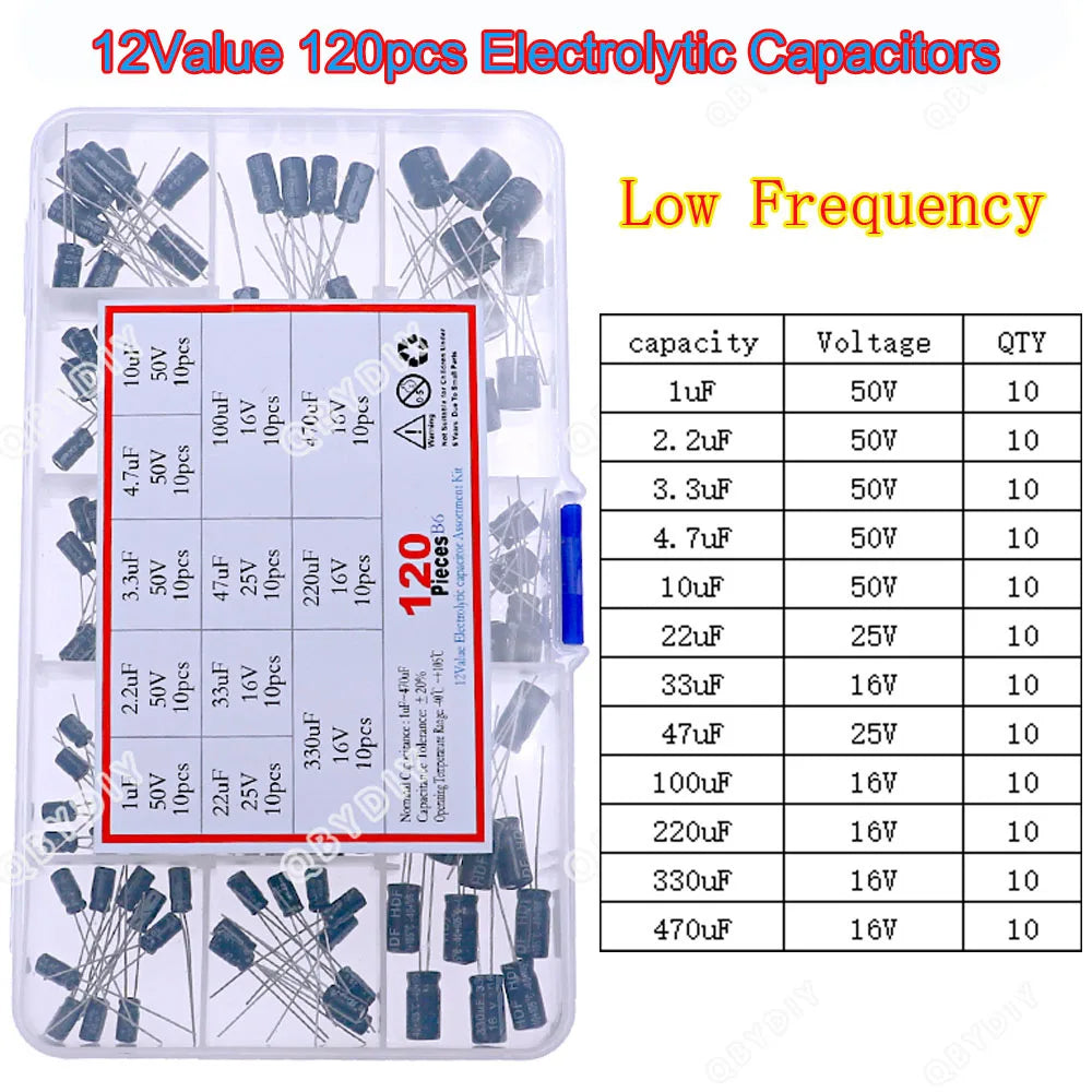 Kit Surtido Capacitores Electrolíticos DIP/SMD (0.1uF-1500uF, 16V-400V)