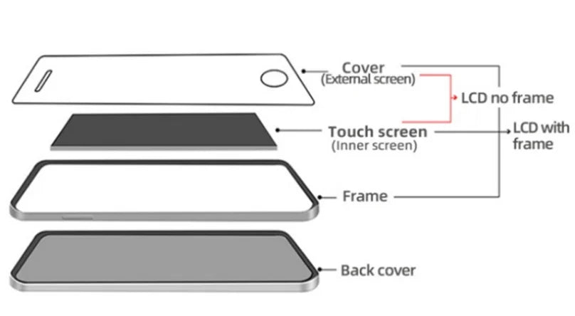 Super AMOLED LCD For Xiaomi Redmi Note 11 LCD 2201117TG LCD Display Touch Screen Digitizer Assembly For Redmi Note 11S LCD