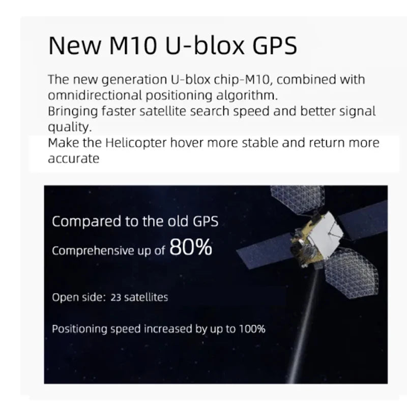 Módulo GPS Flywing M10 U-blox Mejorado (Cable Corto/Largo)