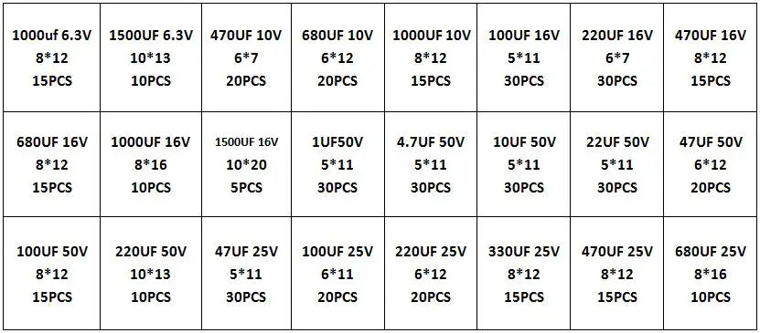 Kit Surtido Capacitor Electrolítico Aluminio en Caja (1uF-1000uF, 10V-100V, 24 Valores) - Pack 625 Piezas